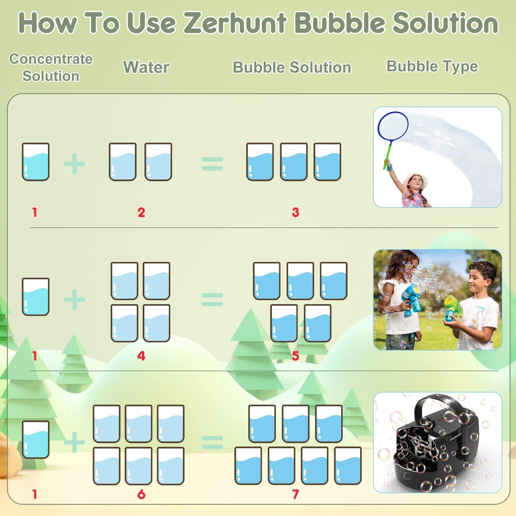 Zerhunt Giant bubbles in action using refill for impressive bubble displays
