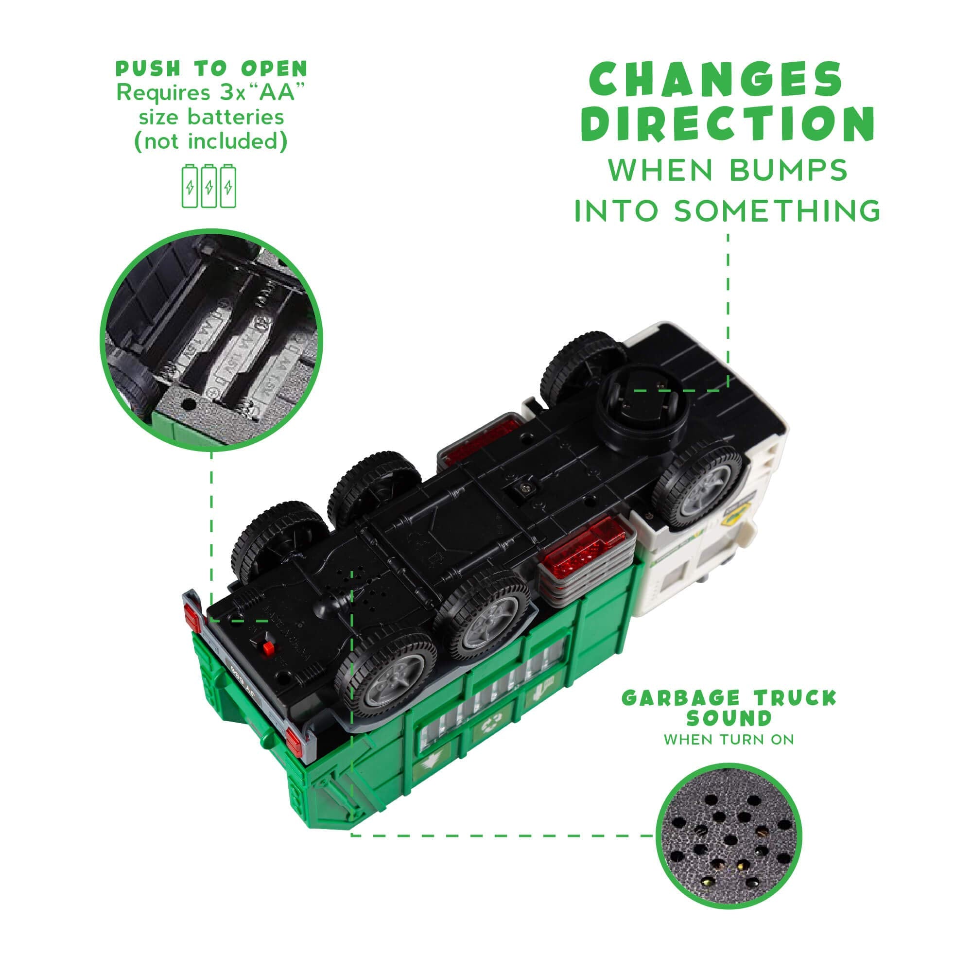 Zetz Brands battery-operated trash truck with button-activated action