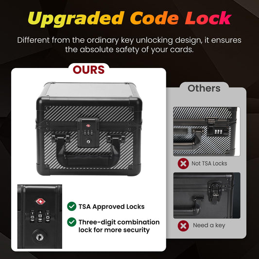 ZINHO graded card case with TSA lock for secure travel.