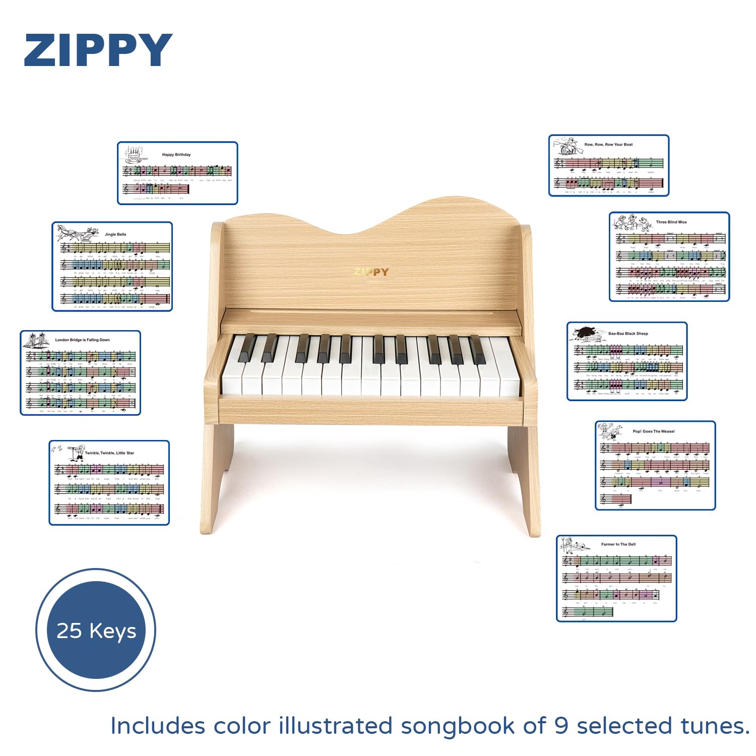 ZIPPY keyboard stickers on the keys aiding kids to match notes during play