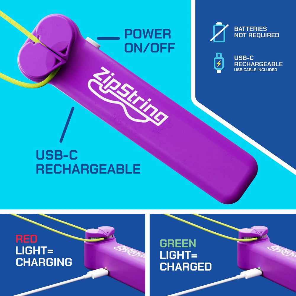 ZipString Original Shark Tank reference signals trusted, innovative design worth exploring.