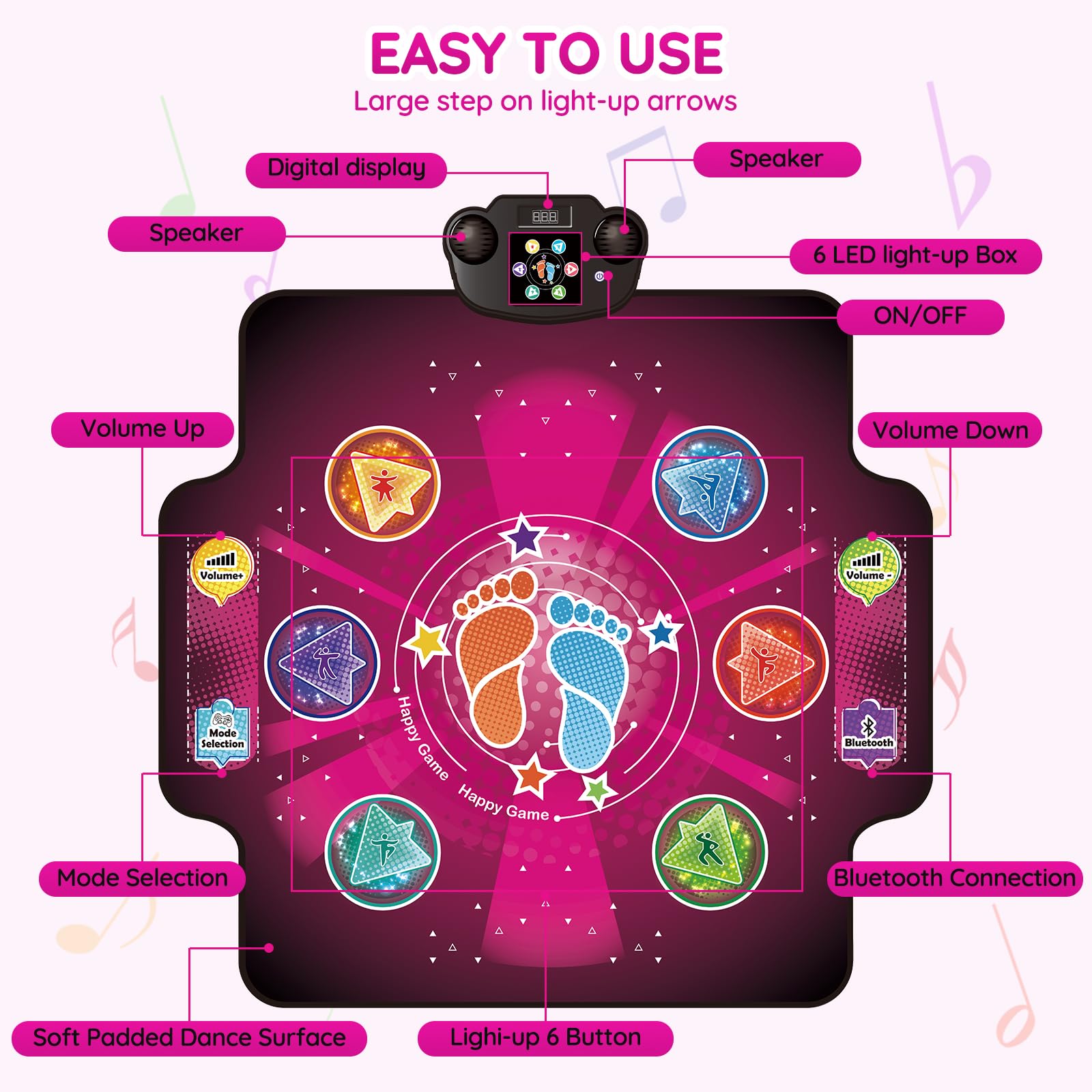 Zitranse non-slip durable surface for active dancing