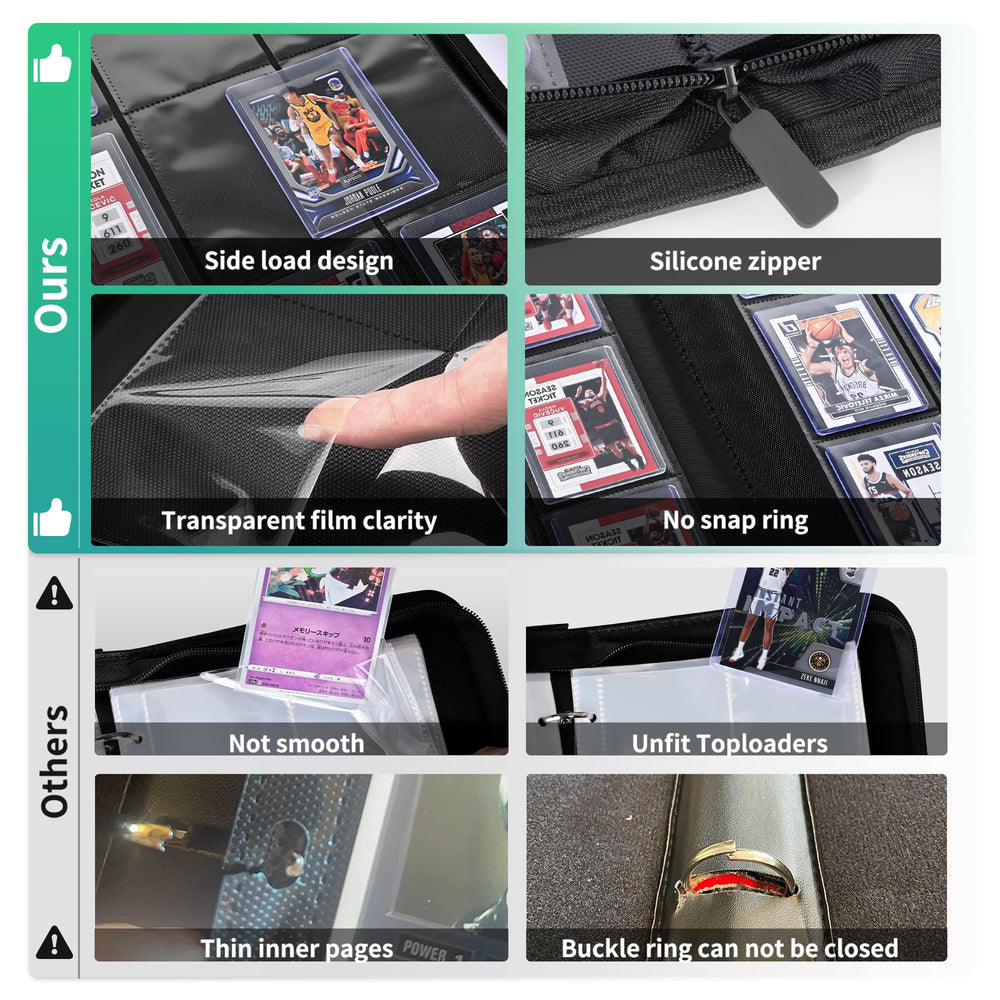 Back tab on ZLCA binder helps organize and identify cards