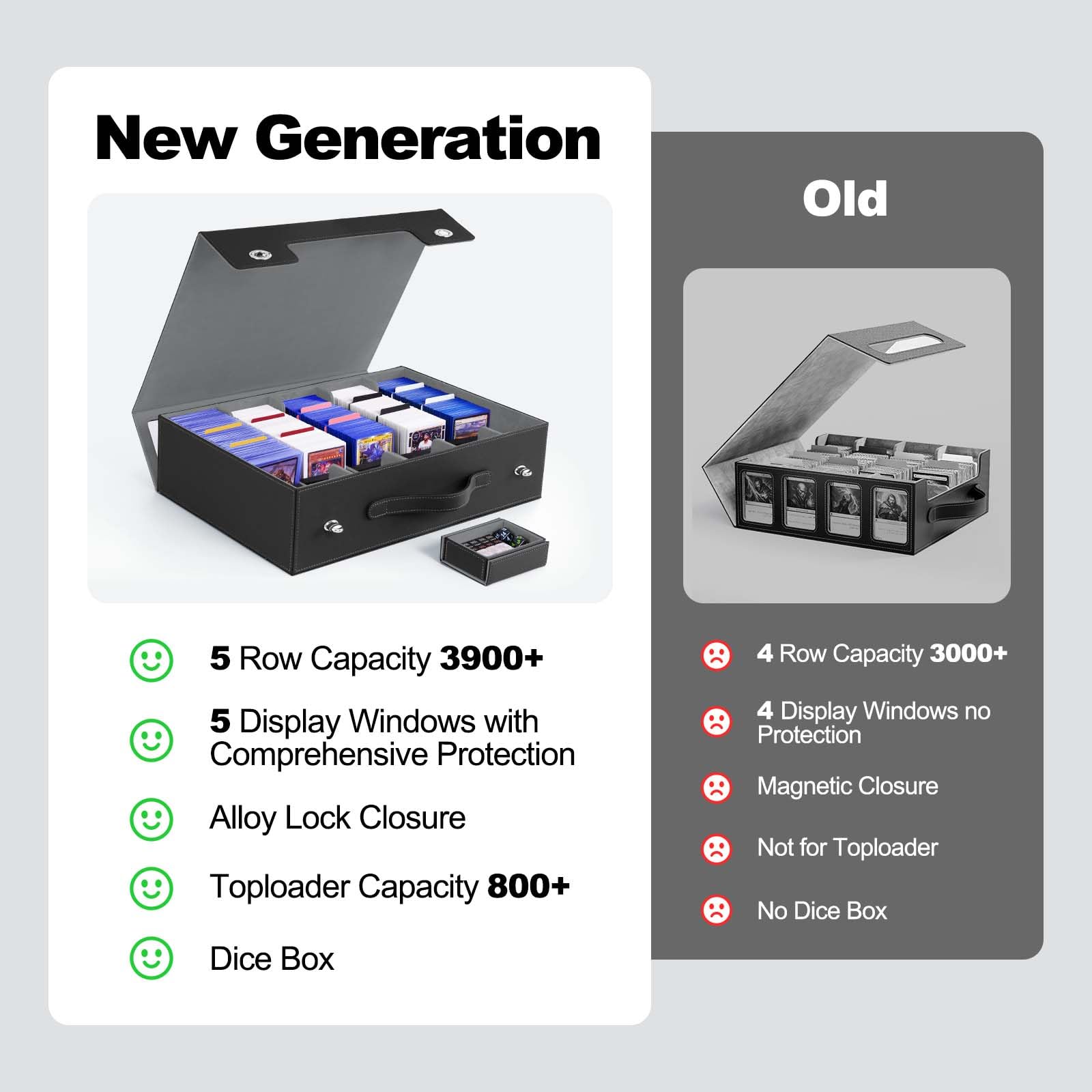 ZLCA ultra-reliable metal latch keeps cards secure during travel and storage.