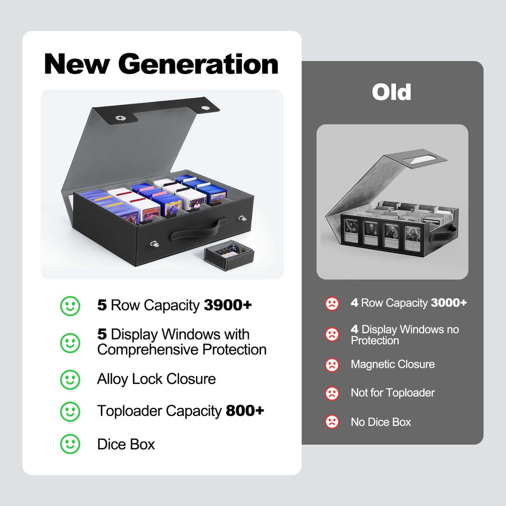 ZLCA ultra-reliable metal latch keeps cards secure during travel and storage.