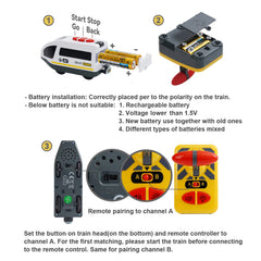 Z MAYABBO remote control unit with buttons for forward and reverse