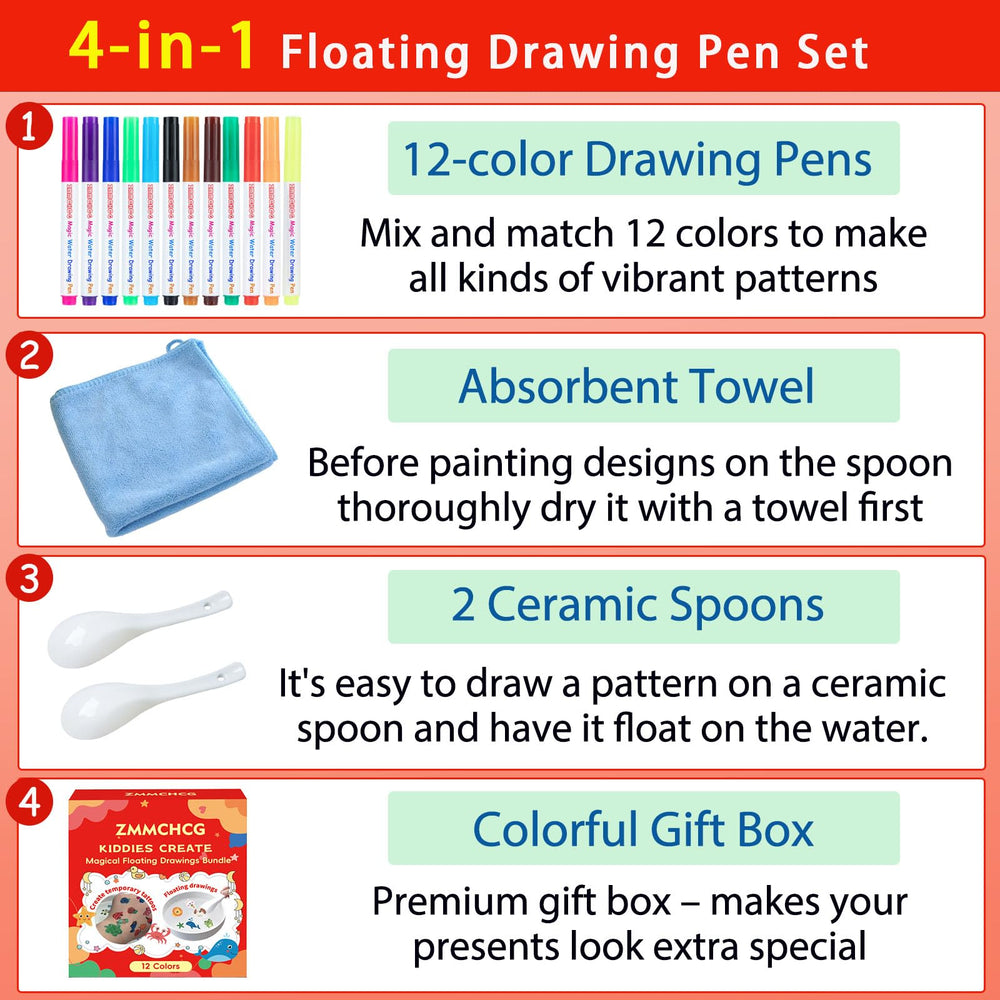 ZMMCHCG Water-based pens show temporary tattoos on spoons with water.
