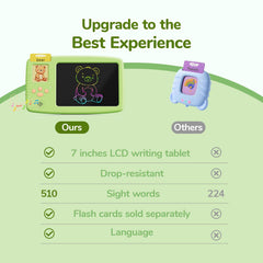 ZONSTVYS durable child-safe design withstands busy toddler play.