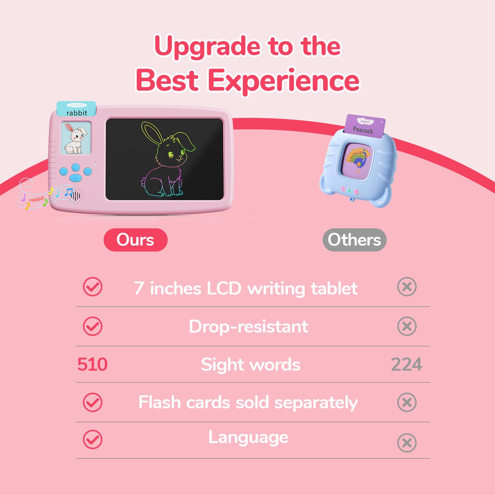 ZONSTVYS pink learning toy is a thoughtful gift for toddlers and kids.