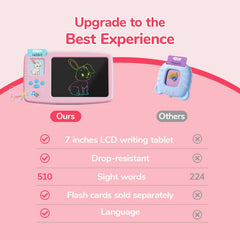 ZONSTVYS pink learning toy is a thoughtful gift for toddlers and kids.