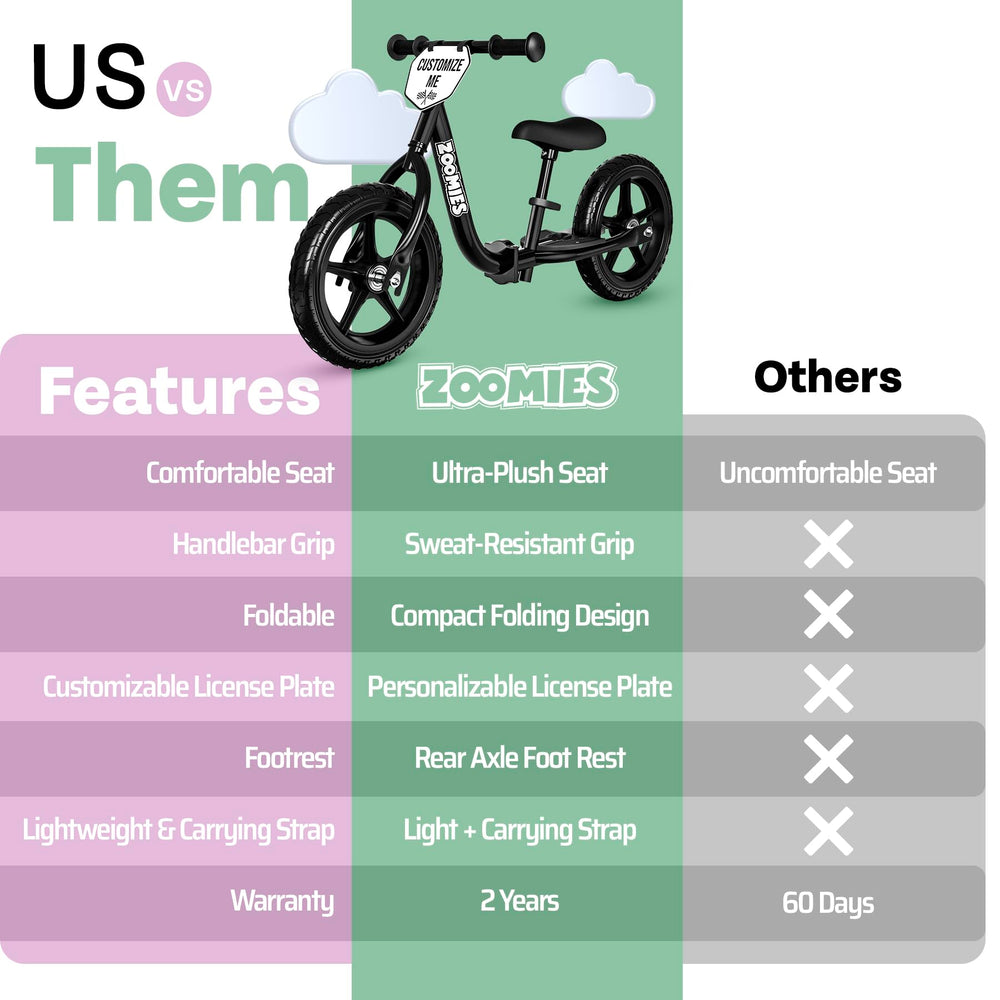 Zoomies foldable balance bike grows with your child.