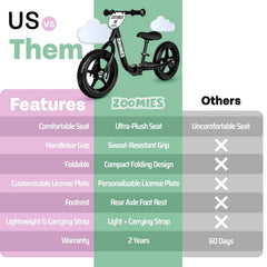 Zoomies foldable balance bike grows with your child.
