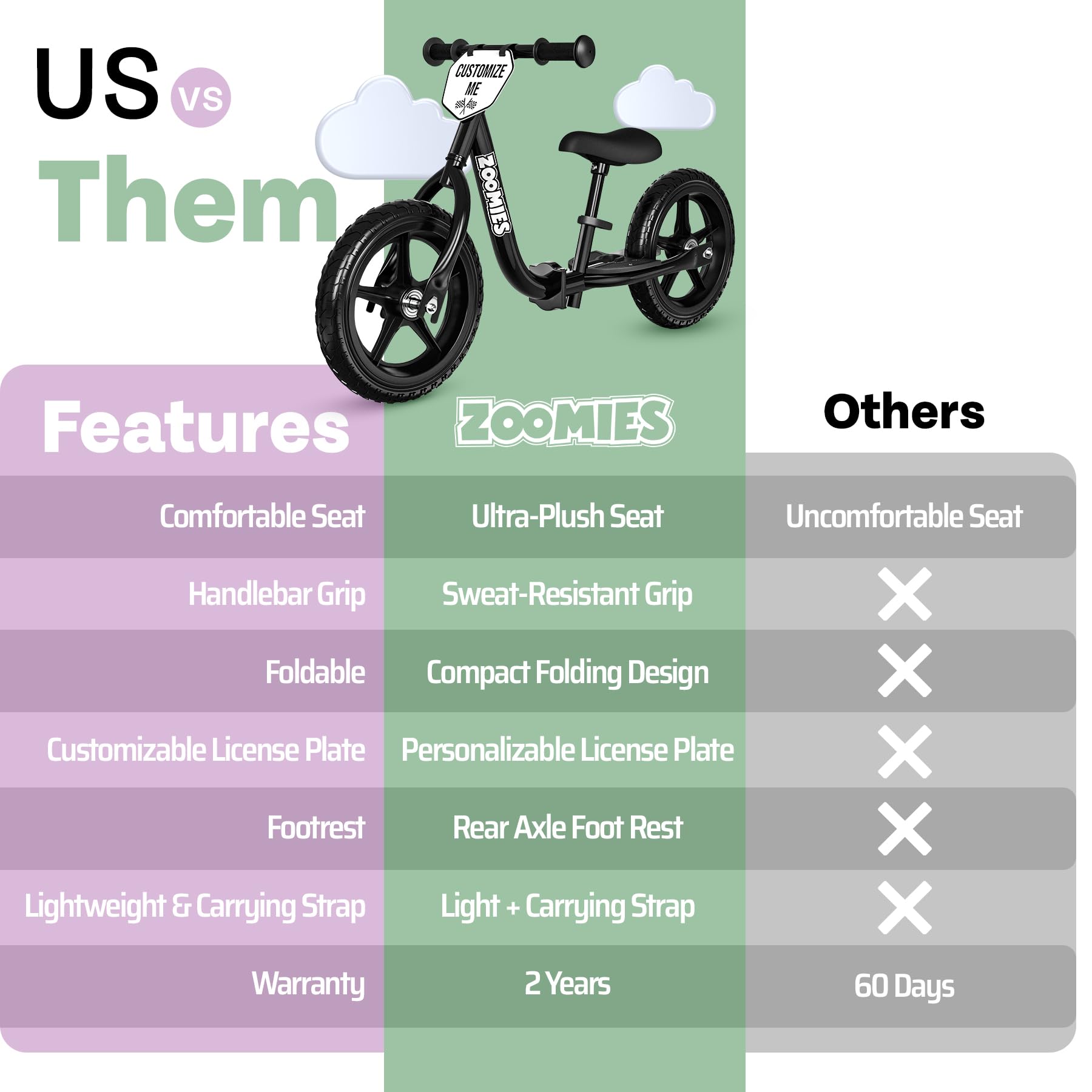 Zoomies balance bike designed for ages 2 to 5 with quick adjustments.