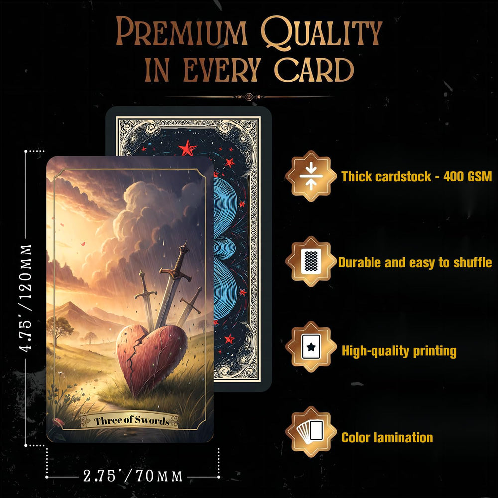 ZHQGYN guidebook with clear meanings for beginners and curious readers
