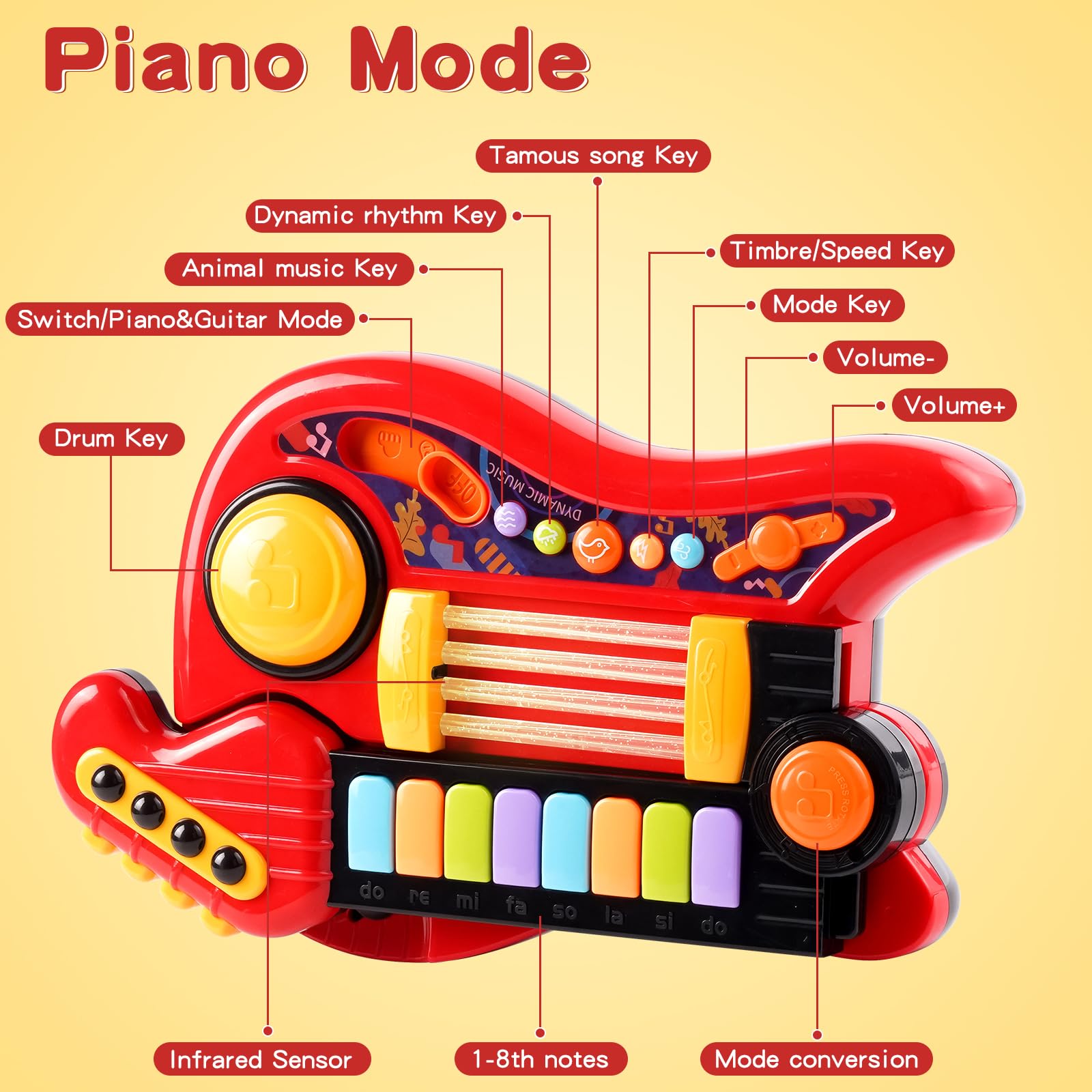 Zsinb Kids Guitar-Piano 2-in-1 glowing lights image showcases immersive play.