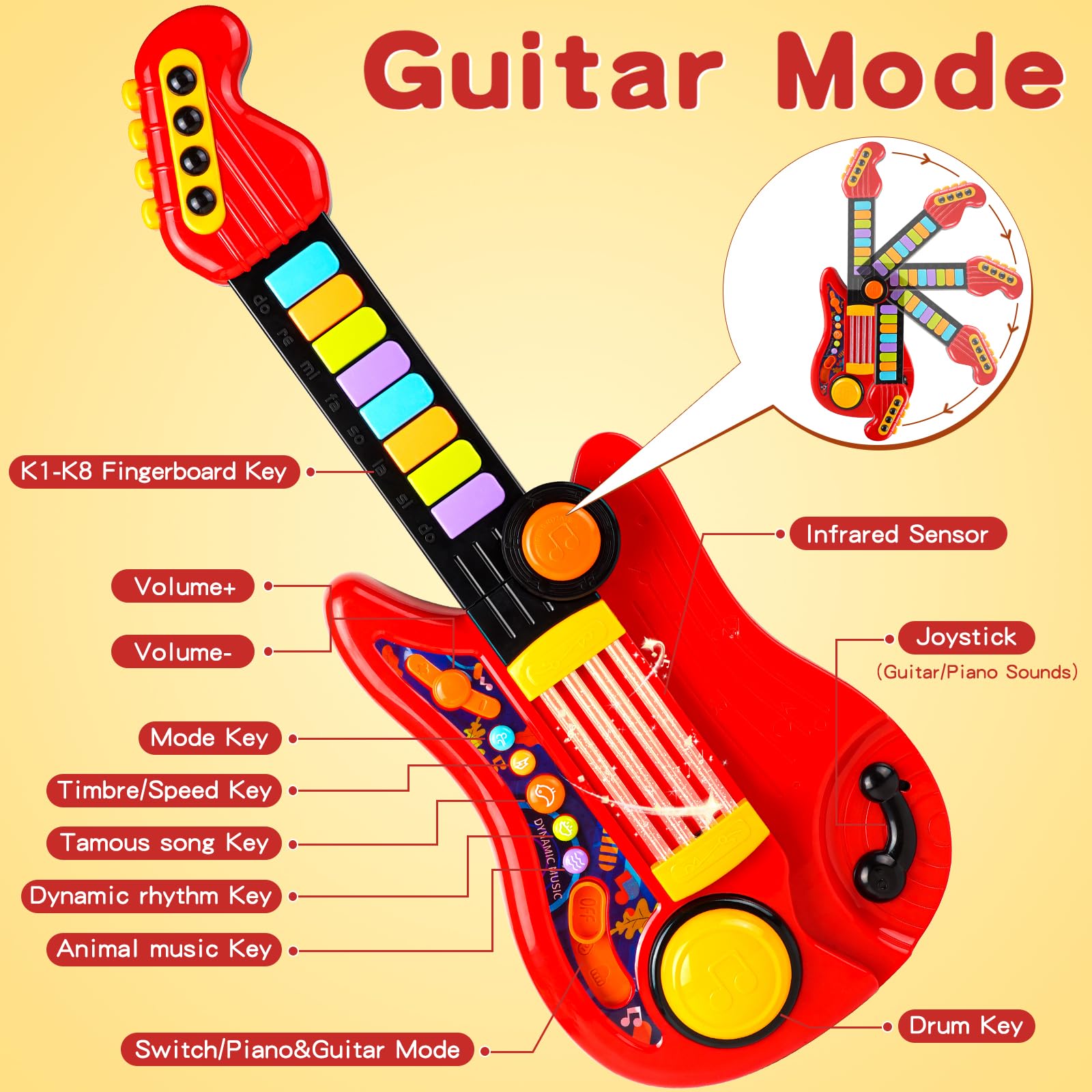 Zsinb Kids Guitar-Piano 2-in-1 keyboard and strings close-up invites interactive learning.