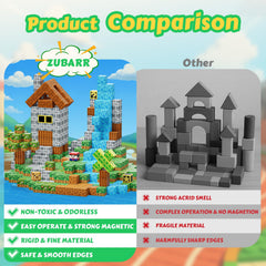 ZUBARR classroom friendly magnet toy for group activities.